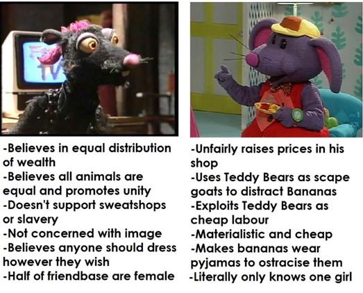 Two columns comparing Rattus and Rat-in-a-Hat. Rattus' column lists how he values equality, individuality and opposes capitalism and exploitative labour. Rat-in-a-Hat's column lists how he values money and materialism, and exploits the creatures around him.